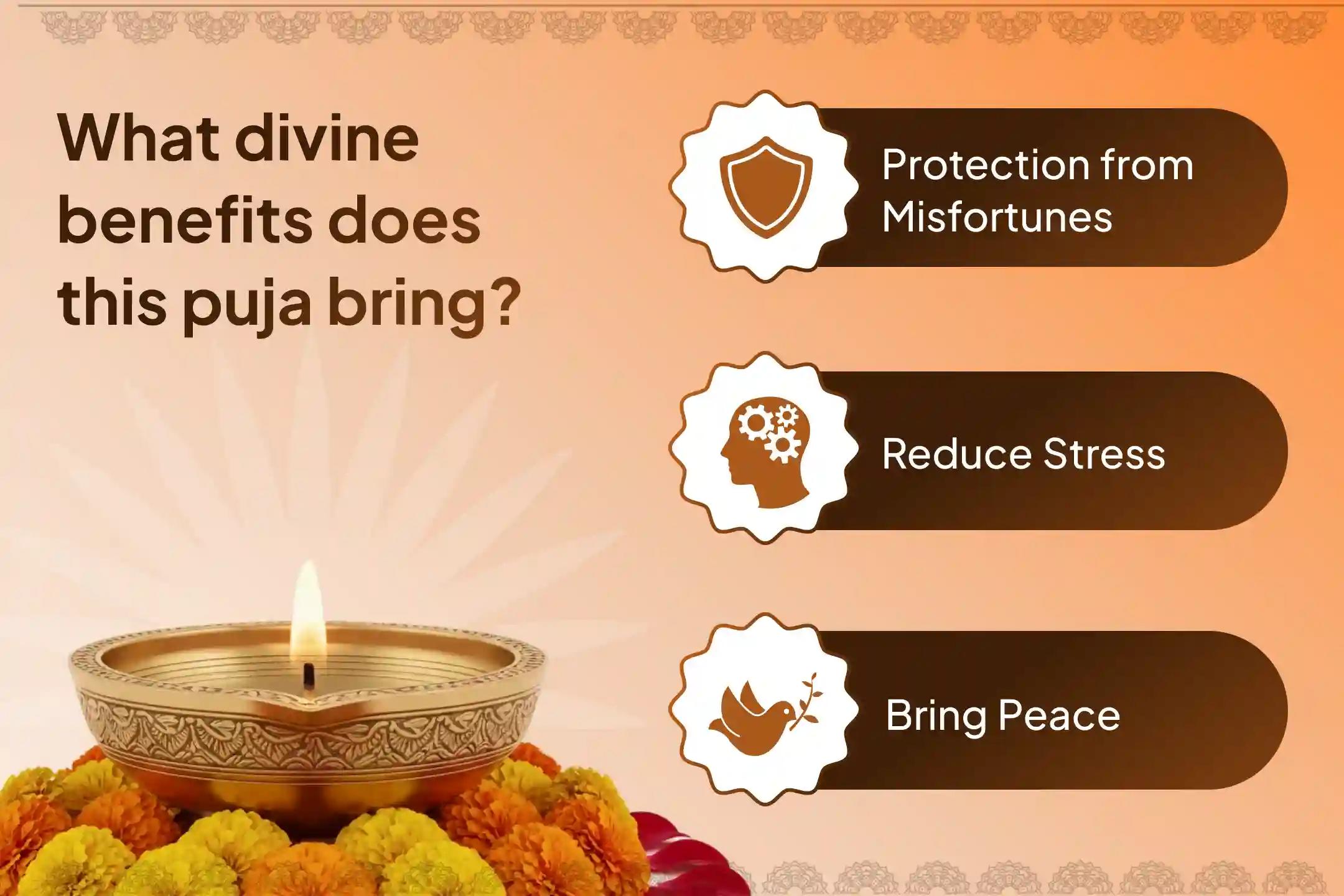 🕉️Participate in the Namakal Anjaneyar Aaku Puja Special Kumkum Tailabhishekam, 108 Vada Mala Archana, and Aaku Puja for courage and protection to remove obstacles