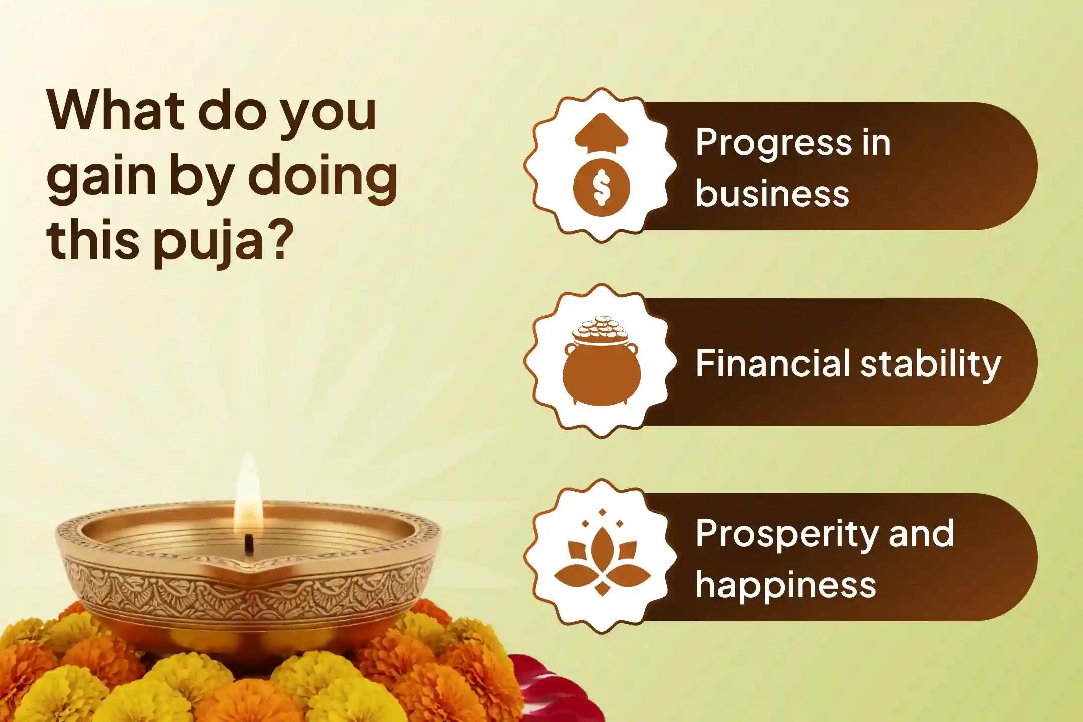 Are you facing repeated obstacles and losses in your business? With the grace of Maa Mahalakshmi, your situation can completely transform ✨