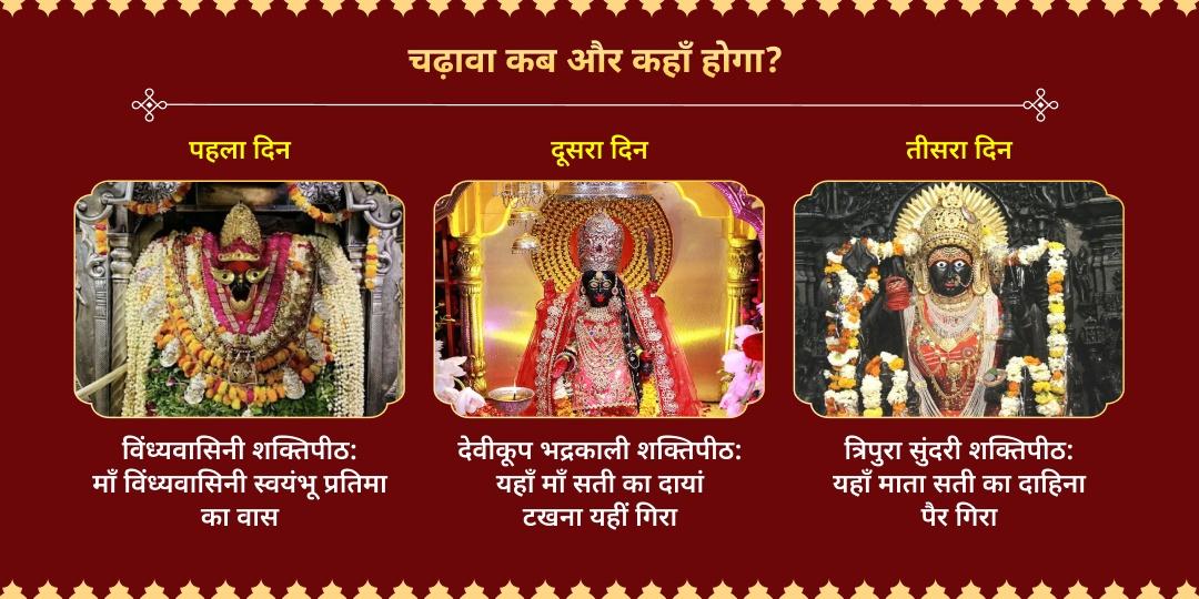 चैत्र नवरात्रि माँ दुर्गा शक्तिपीठ 9 दिवसीय 8 शक्तिपीठ चढ़ावा संकल्प 