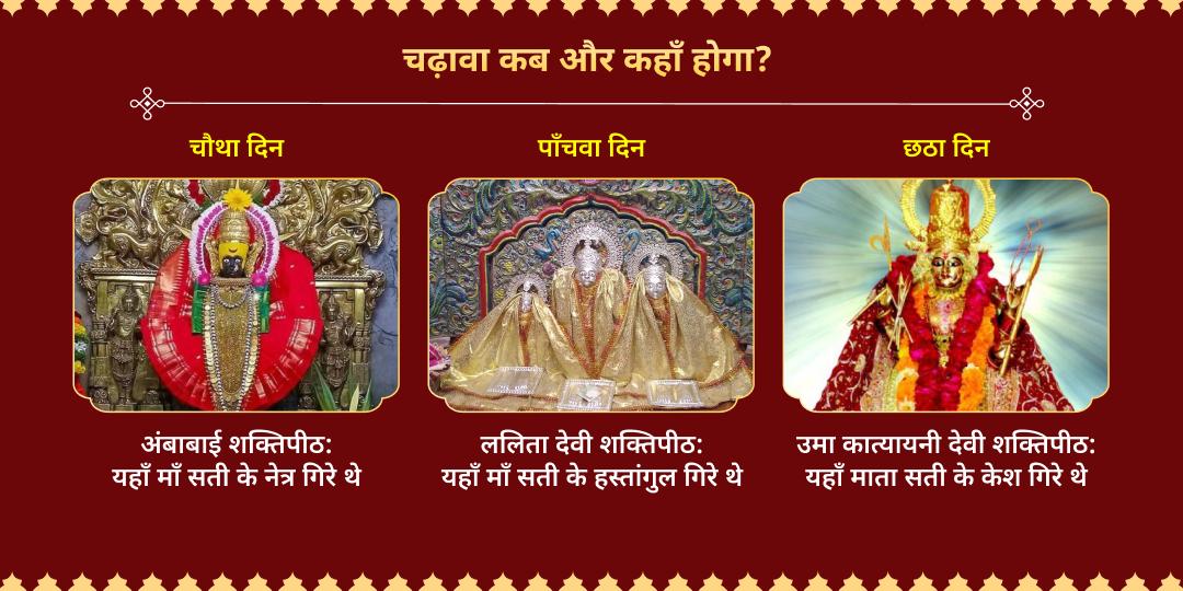 चैत्र नवरात्रि माँ दुर्गा शक्तिपीठ 9 दिवसीय 8 शक्तिपीठ चढ़ावा संकल्प 