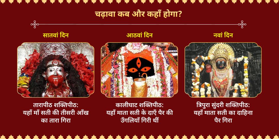 चैत्र नवरात्रि माँ दुर्गा शक्तिपीठ 9 दिवसीय 8 शक्तिपीठ चढ़ावा संकल्प 