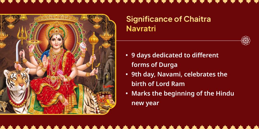 Chaitra Navratri 9 Day 8 Shaktipeeths Chadhava Sankalp
