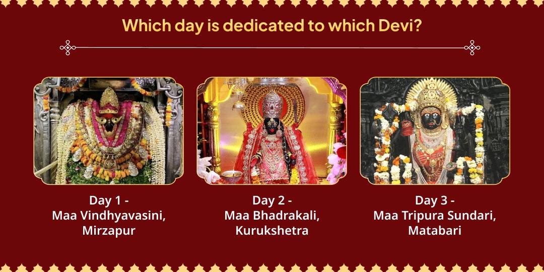 Chaitra Navratri 9 Day 8 Shaktipeeths Chadhava Sankalp