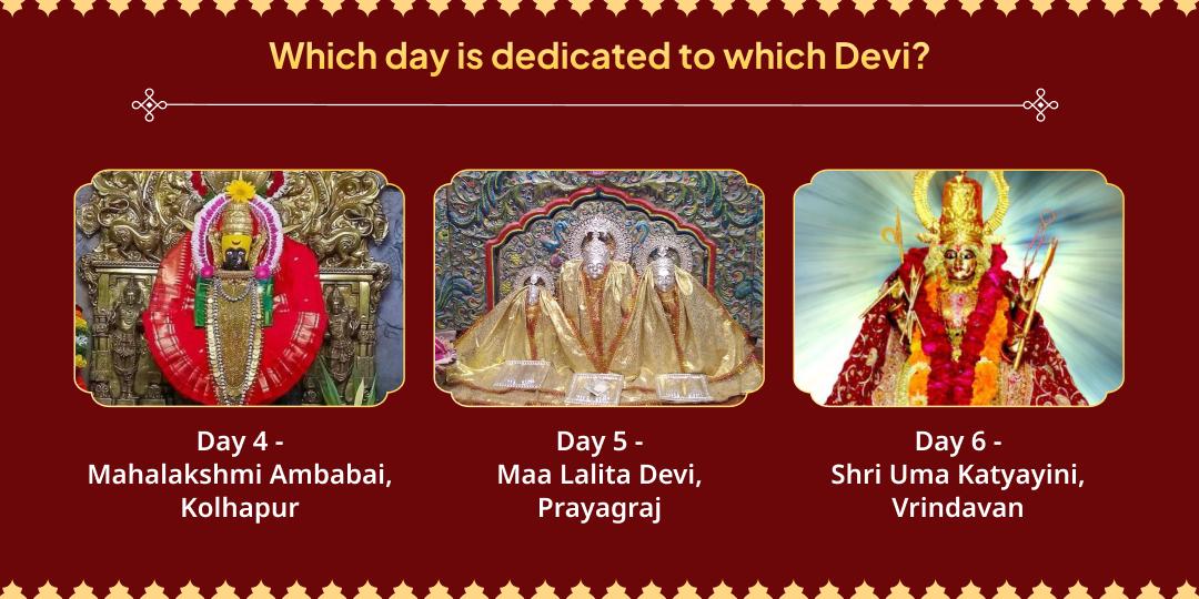 Chaitra Navratri 9 Day 8 Shaktipeeths Chadhava Sankalp