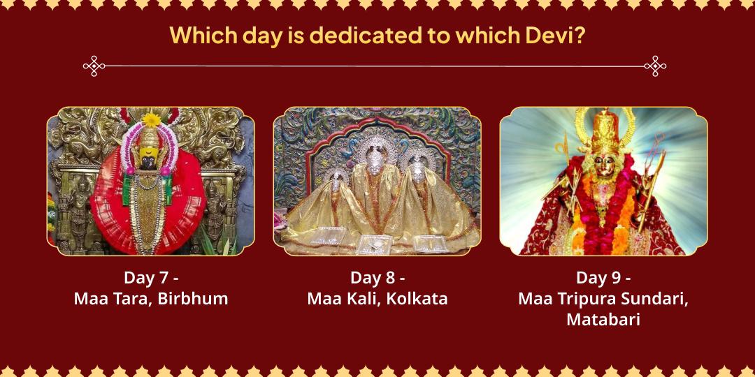 Chaitra Navratri 9 Day 8 Shaktipeeths Chadhava Sankalp