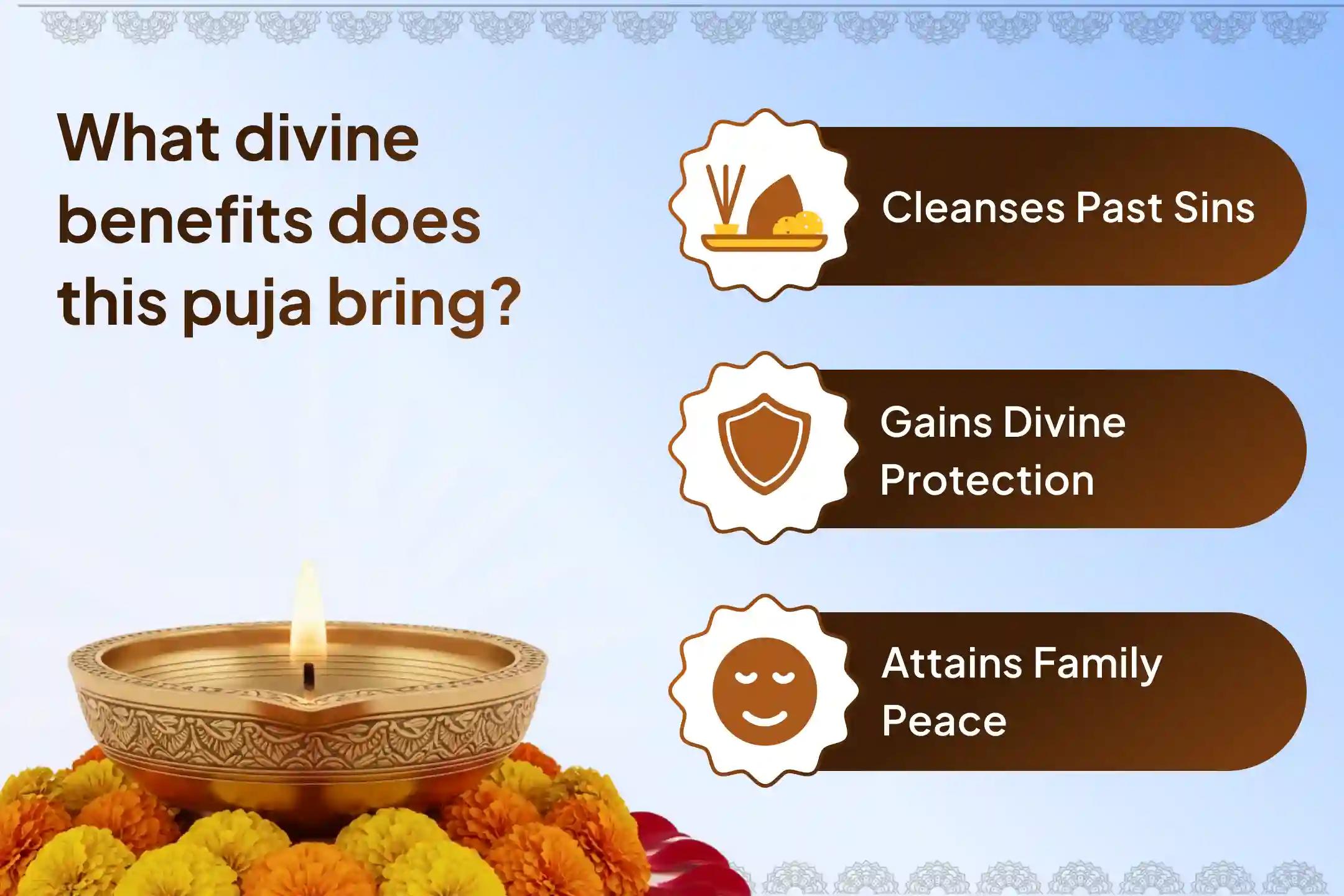 🕉️Participate in the Papamochini Ekadashi Special 7 Past Lives Paap Nashak Special 11 Vishnu Sahasranama Path with Homa to cleanse your Past 7 Lives' Sins🙏