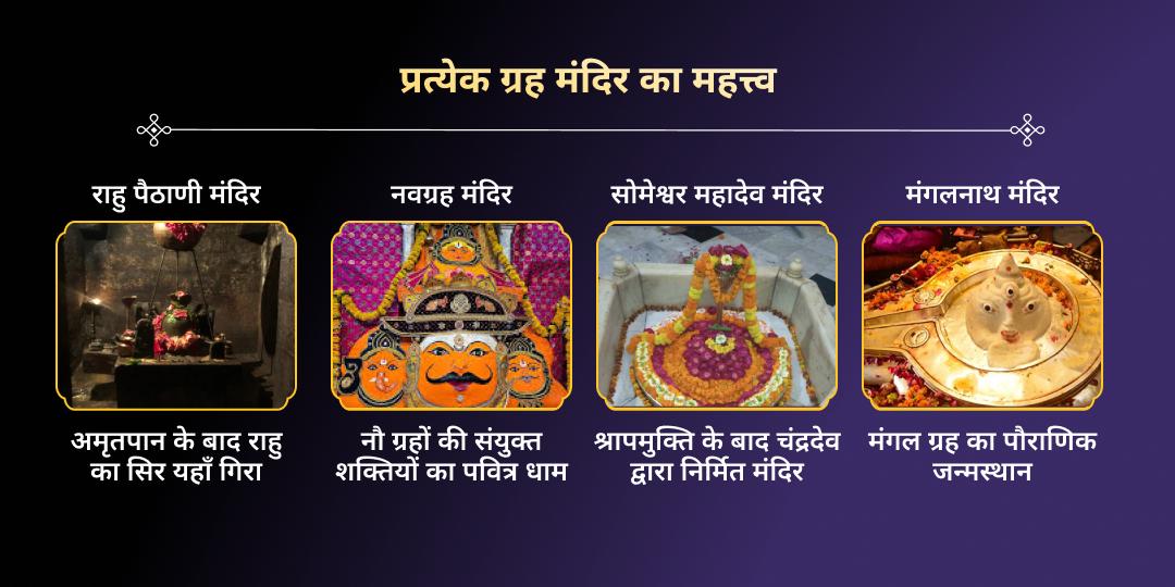 हिंदू नव वर्ष प्रारंभ नवग्रह रक्षा कवच: 9 दिन राशि चढ़ावा 