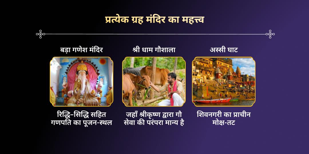 हिंदू नव वर्ष प्रारंभ नवग्रह रक्षा कवच: 9 दिन राशि चढ़ावा 