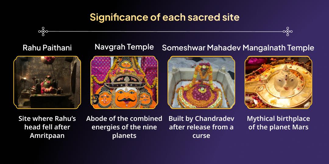 Hindu New Year Beginning Navgrah Raksha Kavach: 9 days Rashi Chadhava