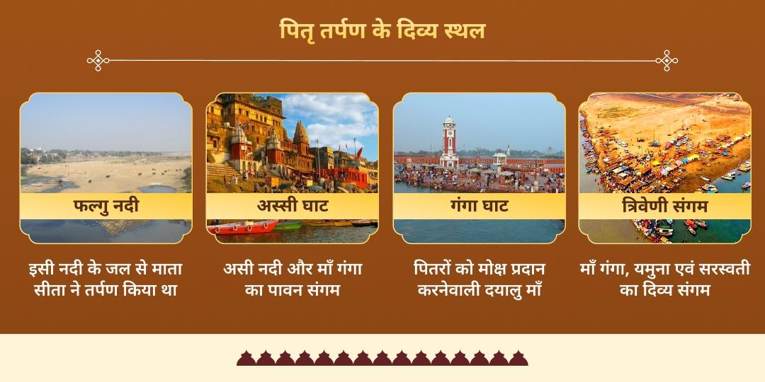 हिंदू वर्ष अंतिम अमावस्या 4 मोक्ष तीर्थ पितृ तर्पण 