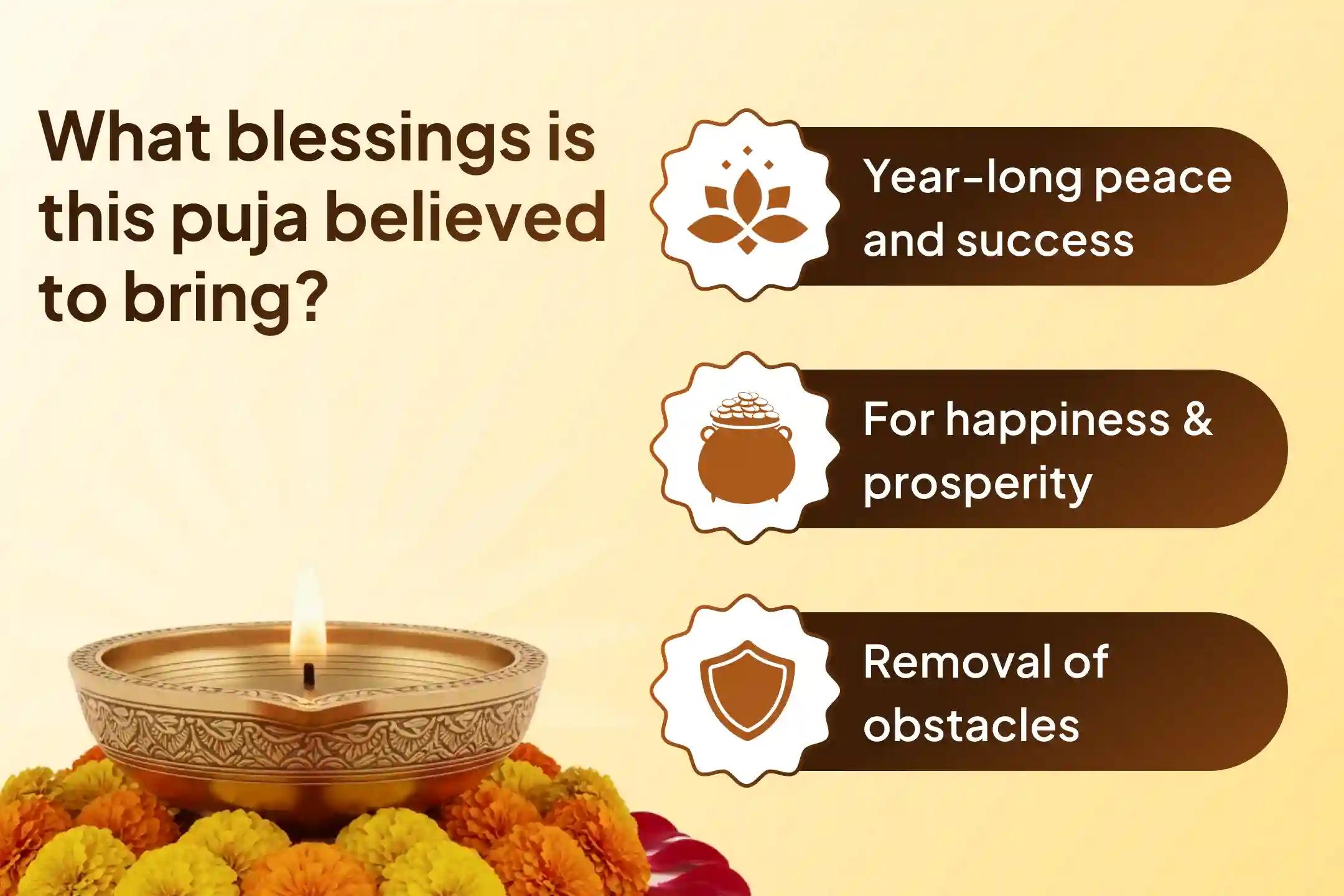 🌸 As the Hindu New Year begins, invoke the blessings of 7 divine powers through a sacred 7-day puja in Kashi and welcome a year filled with prosperity, protection, and auspicious beginnings