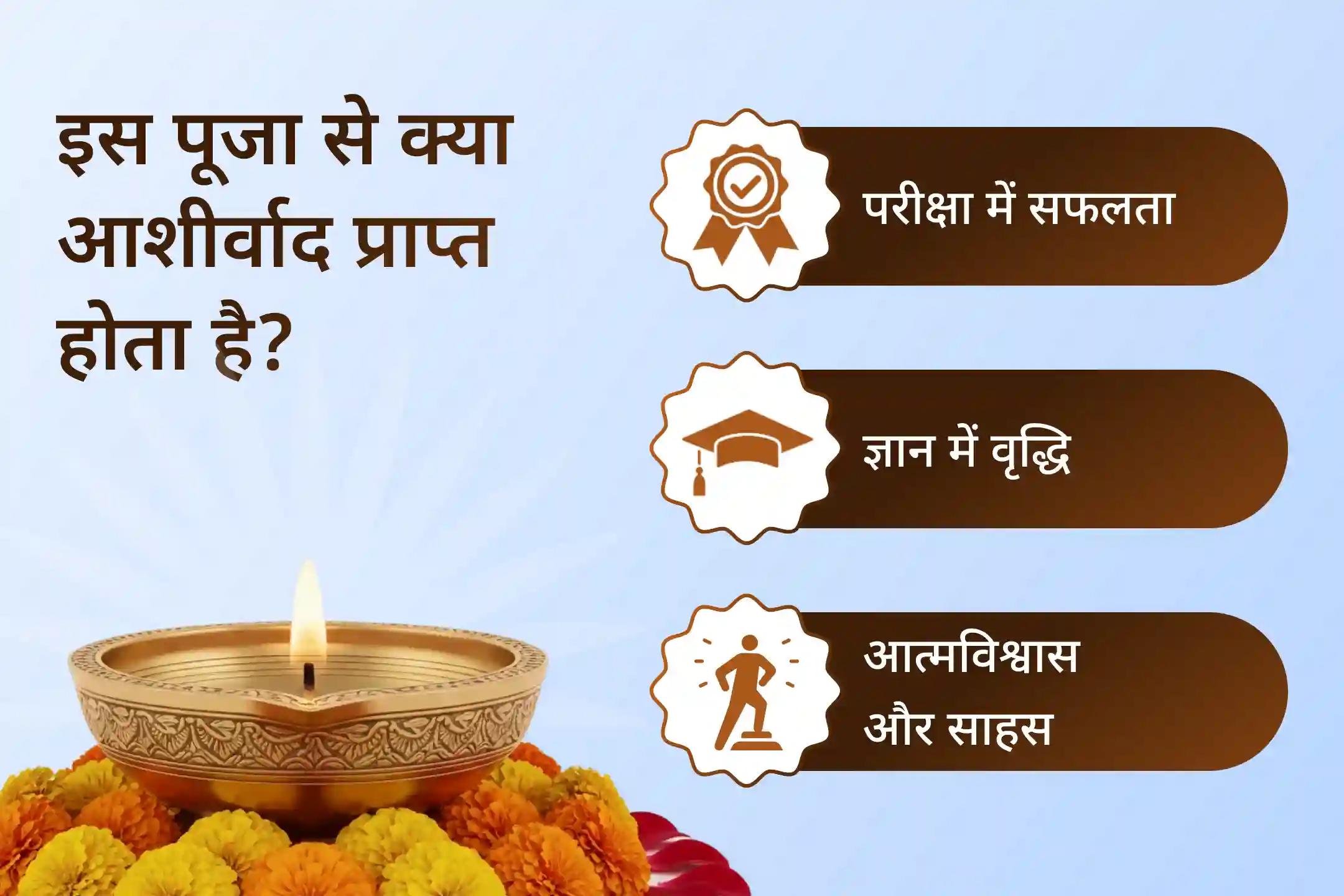 महालक्ष्मी अंबाबाई शक्तिपीठ में विशेष अग्नि अनुष्ठान से शैक्षणिक और रचनात्मक क्षेत्र में सफलता का विशेष अवसर।