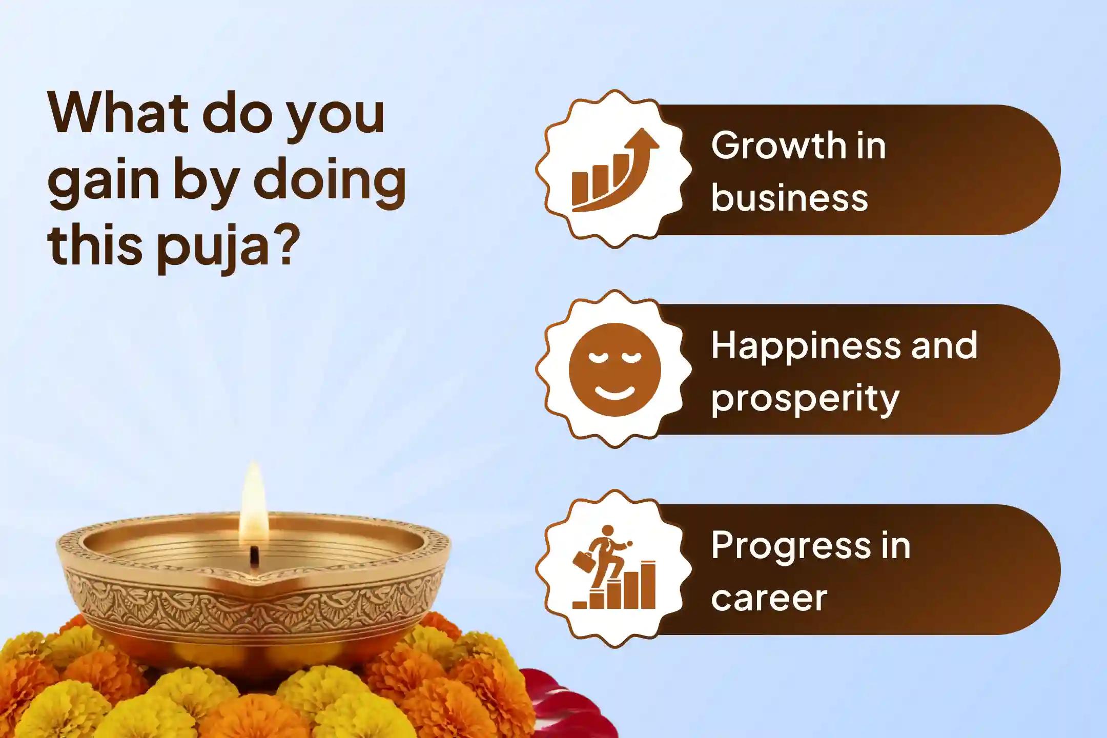 Get a great opportunity for growth in your business and financial stability by participating in the Business Growth and Sankalp Puja through Sri Mandir and the divine grace of Maa Lakshmi.