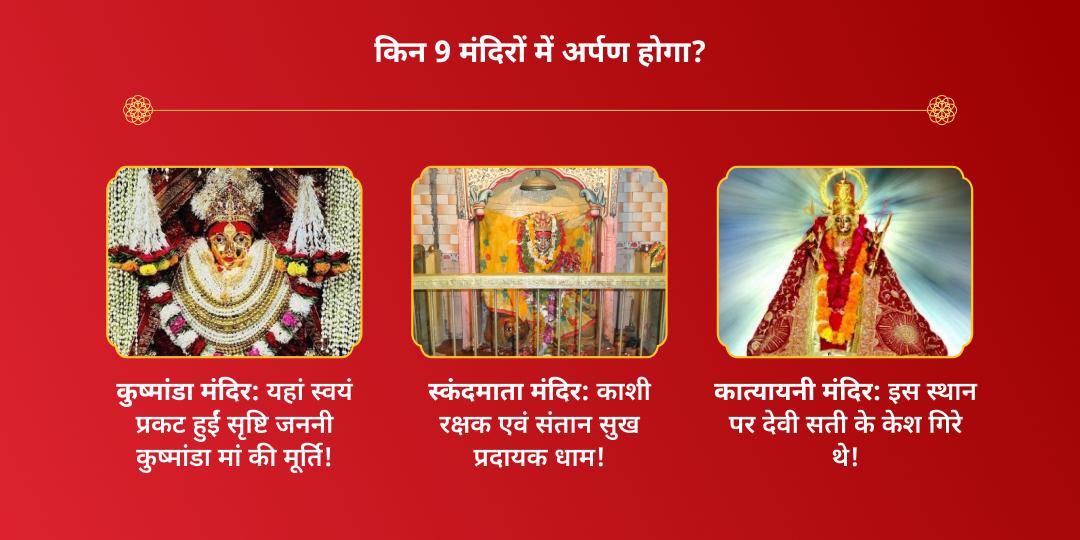 चैत्र नवरात्रि 9 दिन 9 देवी स्वरूप अर्पण संकल्प 