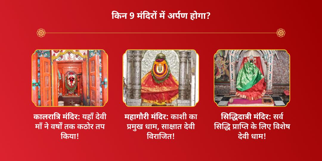 चैत्र नवरात्रि 9 दिन 9 देवी स्वरूप अर्पण संकल्प 