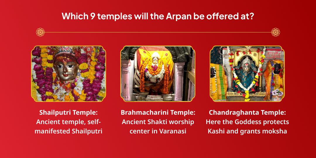 Chaitra Navratri 9 Day 9 Devi Swaroop Chadhava Sankalp