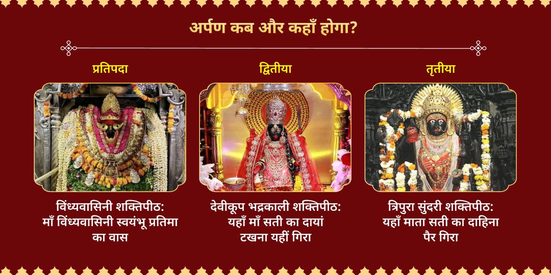 चैत्र नवरात्रि माँ दुर्गा शक्तिपीठ 9 दिवसीय 7 शक्तिपीठ अर्पण संकल्प 