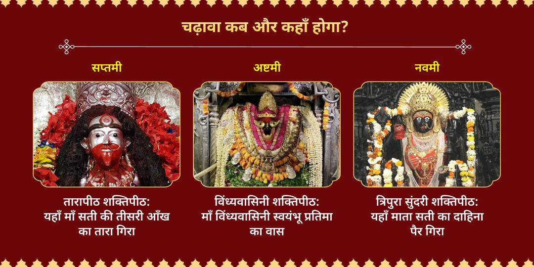 चैत्र नवरात्रि माँ दुर्गा शक्तिपीठ 9 दिवसीय 7 शक्तिपीठ अर्पण संकल्प 