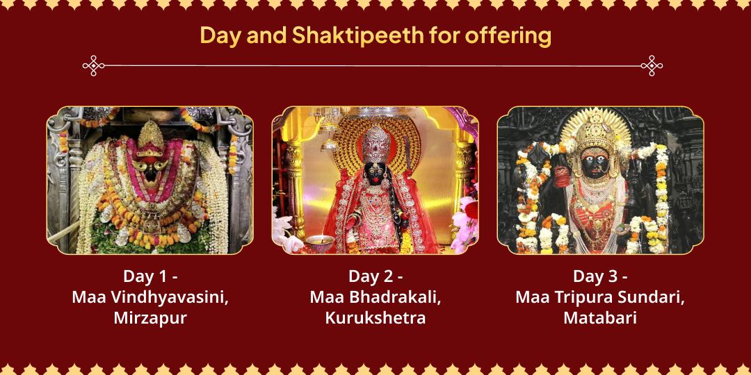 Chaitra Navratri 9 Day 7 Shaktipeeths Chadhava Sankalp