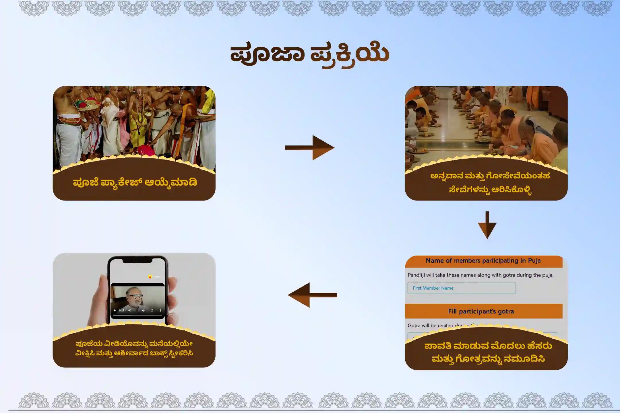 🕉️ ದೃಷ್ಟಿ ದೋಷದಿಂದ ರಕ್ಷಣೆ ಪಡೆಯಲು ಮತ್ತು ಆರೋಗ್ಯಕ್ಕೆ ಸಂಬಂಧಿಸಿದ ಅನಿರೀಕ್ಷಿತ ಸಮಸ್ಯೆಗಳನ್ನು ತಡೆಯಲು ಆಯೋಜಿಸಲಾಗಿರುವ ಈ ಕರ್ಕಾಟಕ ರಾಶಿ ವಿಶೇಷ ರಾಹು ಶಾಂತಿ ಜಪ ಮತ್ತು ಹೋಮದಲ್ಲಿ ಭಾಗವಹಿಸಿ. 🙏