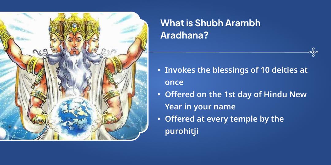 Vikram Samvat 2083 Hindu Nav Varsh Sarv Devi-Devta Shubh Arambh Aradhana