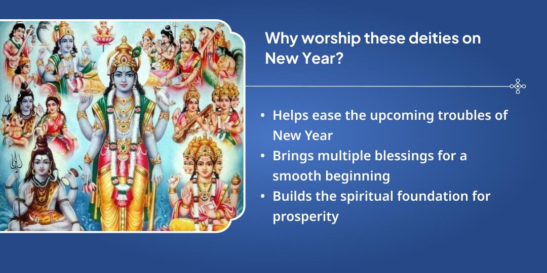 Vikram Samvat 2083 Hindu Nav Varsh Sarv Devi-Devta Shubh Arambh Aradhana