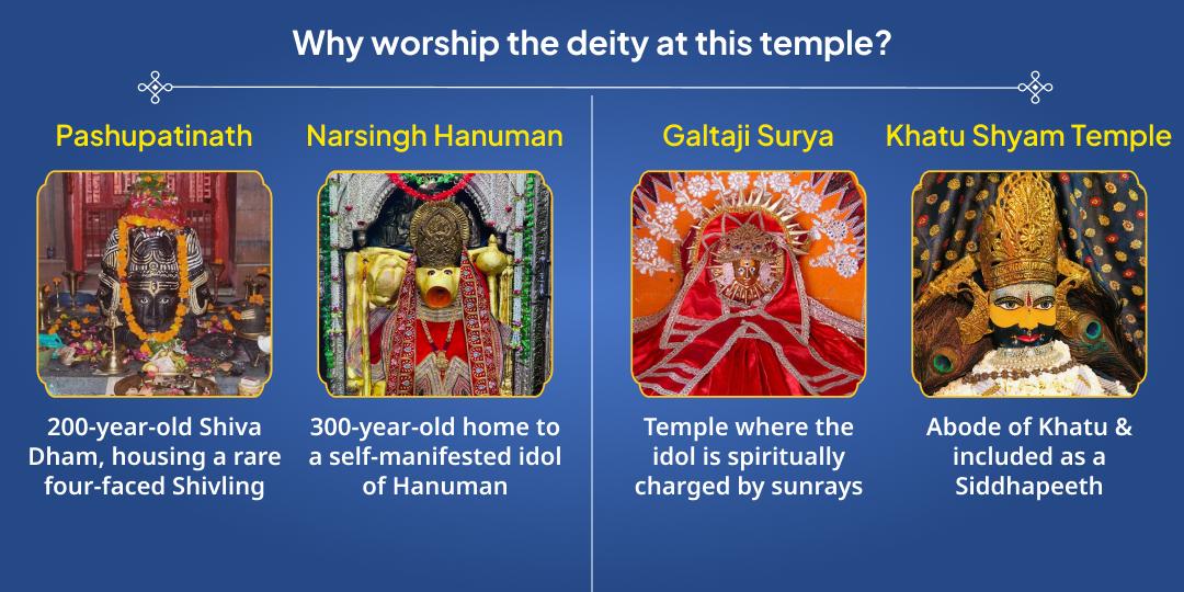 Vikram Samvat 2083 Hindu Nav Varsh Sarv Devi-Devta Shubh Arambh Aradhana