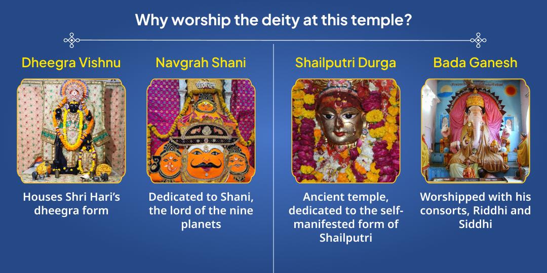 Vikram Samvat 2083 Hindu Nav Varsh Sarv Devi-Devta Shubh Arambh Aradhana