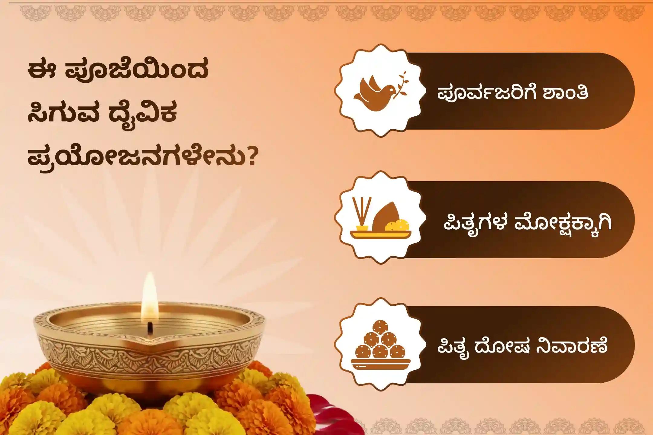 ಅಗಲಿದ ಆತ್ಮಗಳಿಗೆ ಶಾಂತಿ ದೊರಕಿಸಲು ಈ ವರ್ಷದ ಕೊನೆಯ ಅಮಾವಾಸ್ಯೆಯ ಅಂಗವಾಗಿ ಶ್ರೀರಂಗಪಟ್ಟಣ ಕ್ಷೇತ್ರದಲ್ಲಿ ನಡೆಯುವ ವಿಶೇಷ 'ಪಿತೃ ತಿಲ ತರ್ಪಣ ಮತ್ತು ತಿಲ ಹೋಮ'ದಲ್ಲಿ ಪಾಲ್ಗೊಳ್ಳಿ 🙏