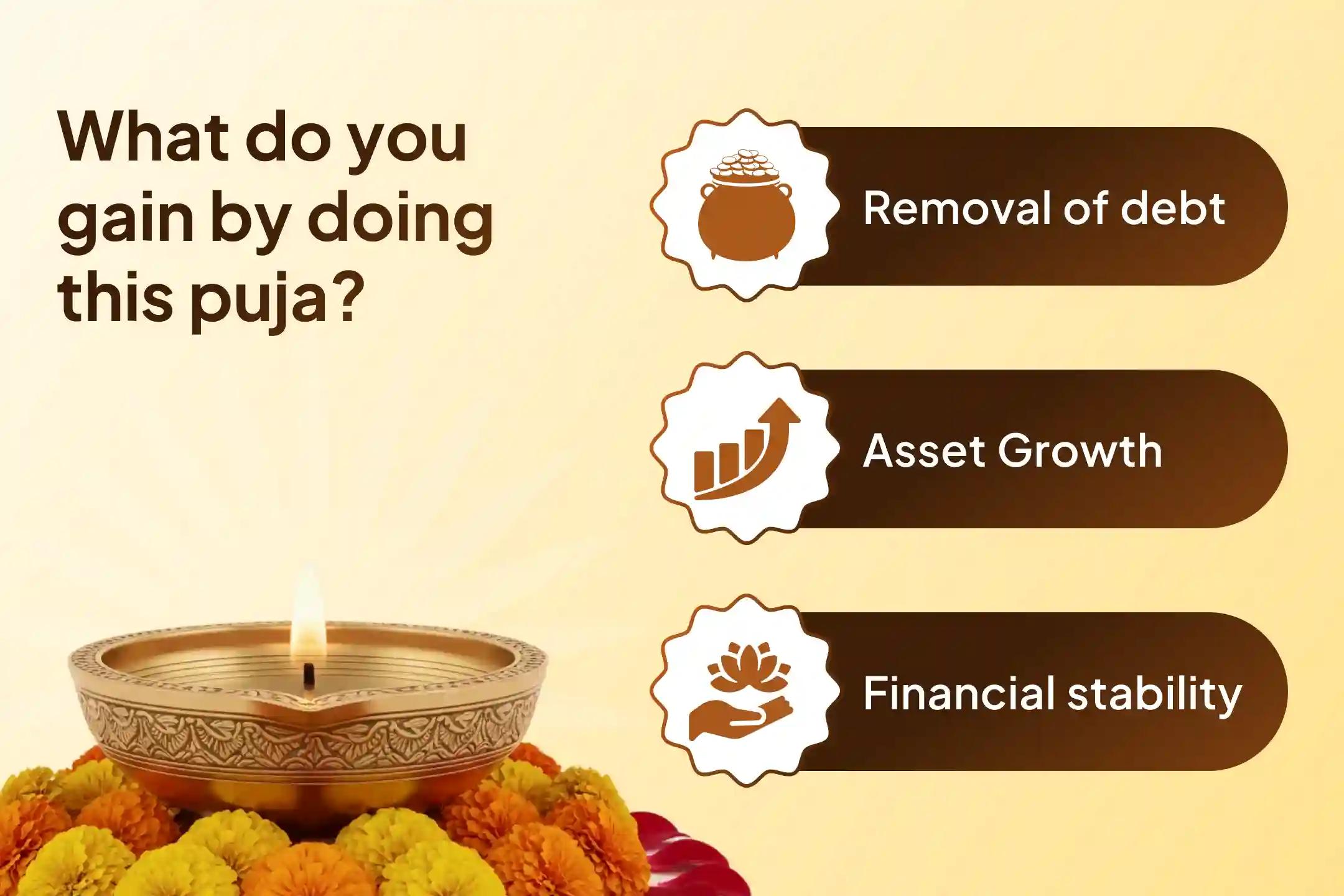 🌸 On the auspicious Chaitra Navratri Panchami, invoke Maa Lakshmi’s grace for wealth, abundance, and financial growth through the sacred Shri Suktam Yagya Long Description-