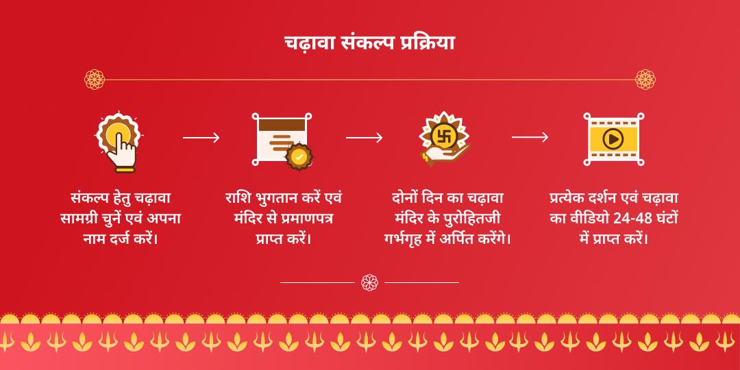 ग्यारस-बारस तिथि श्री खाटू श्याम चढ़ावा संकल्प