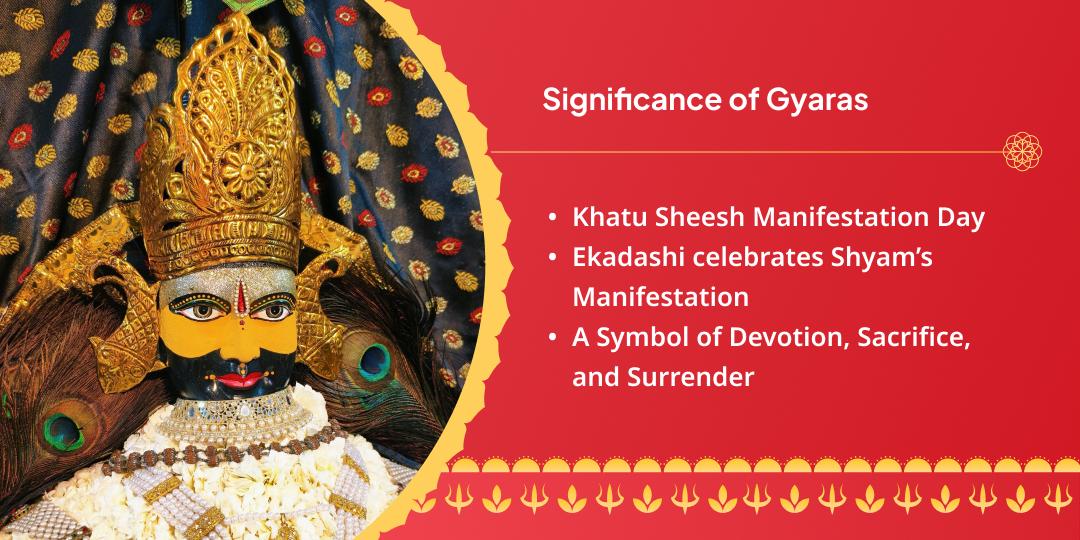 Gyaras-Baras Khatu Shyam Chadhava Sankalp