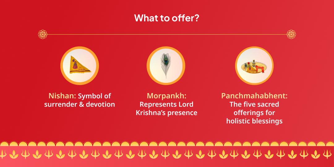 Gyaras-Baras Khatu Shyam Chadhava Sankalp