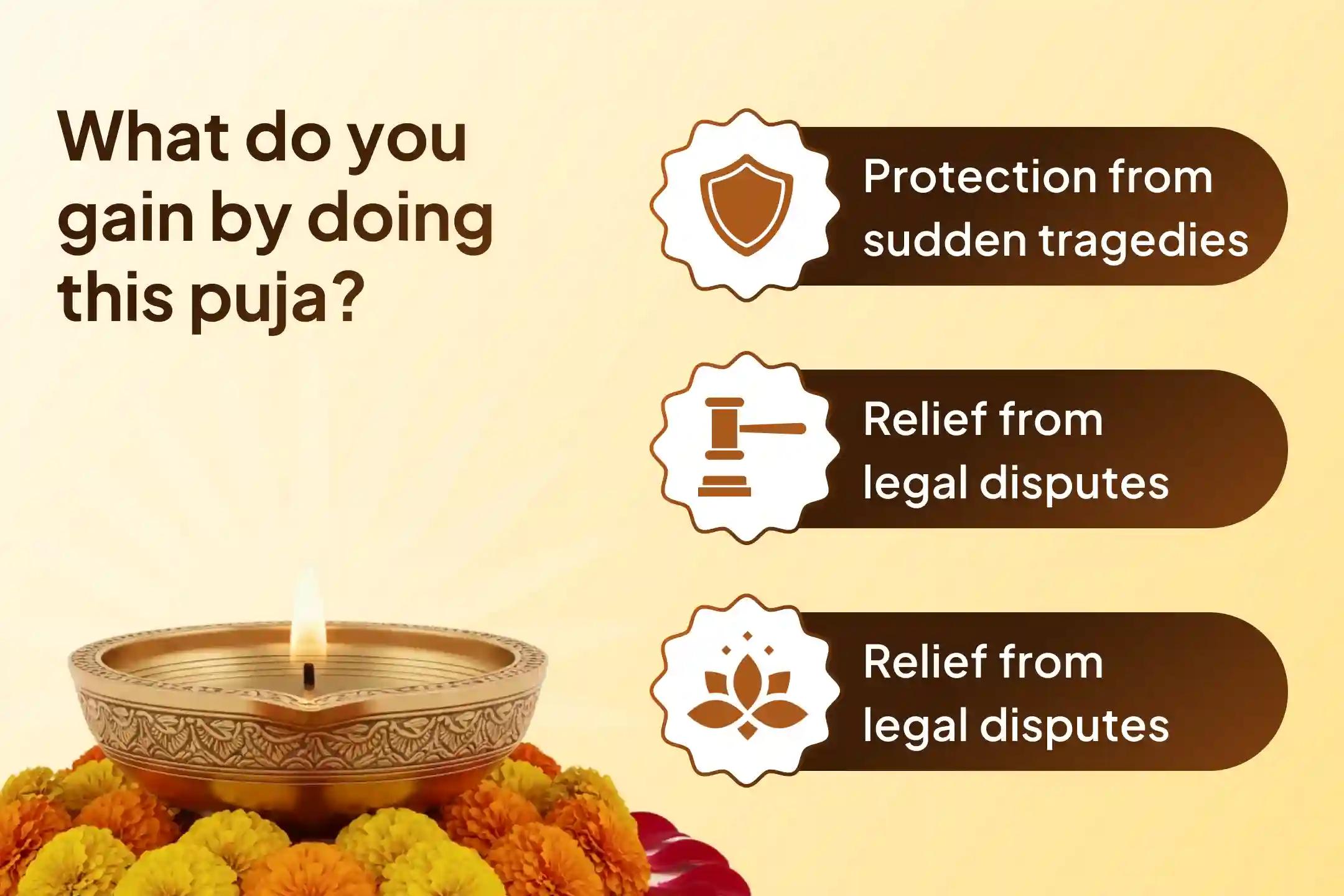 When Rahu fuels the fire of Mangal, life can turn unpredictable. Protect yourself from the explosive impact of Angarak Yog by seeking divine grace