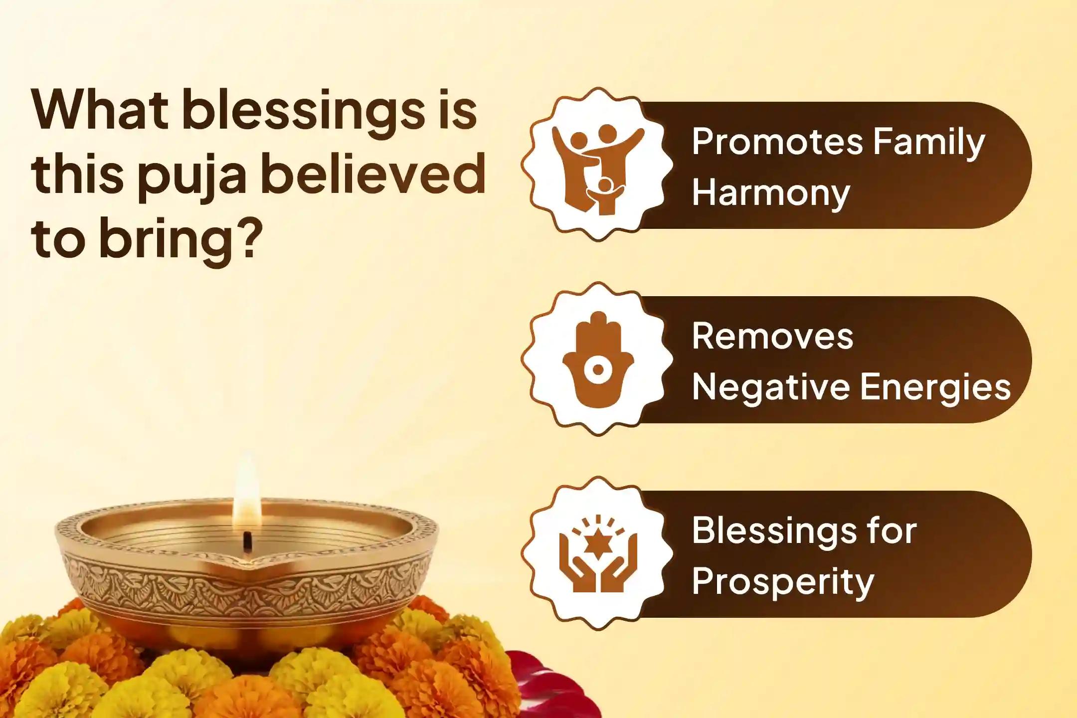 Puja for Prosperity to remove family discord and invite lasting peace and abundance.
