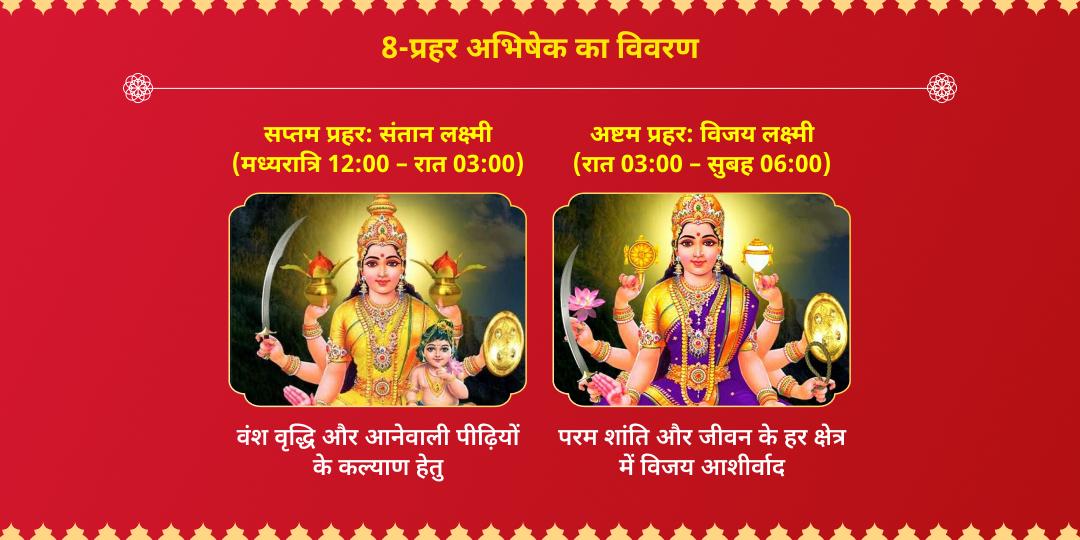 नवरात्रि अष्टमी अष्ट लक्ष्मी 8-रस 8-प्रहर महा अभिषेक 