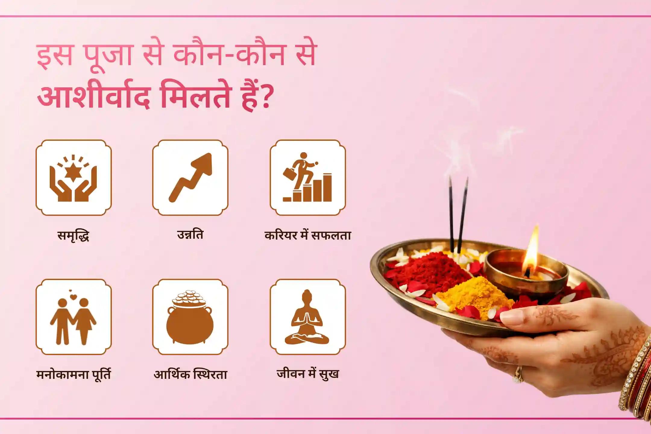 क्या राहु-केतु के अस्थिर प्रभावों के कारण आपका मन परेशान रहता है? इस राहु नक्षत्र पूजा के साथ शिव रुद्राभिषेक में शामिल होकर मन की स्पष्टता, स्थिर सोच और जीवन में सही निर्णय लेने की शक्ति के लिए आशीर्वाद प्राप्त करें।🙏