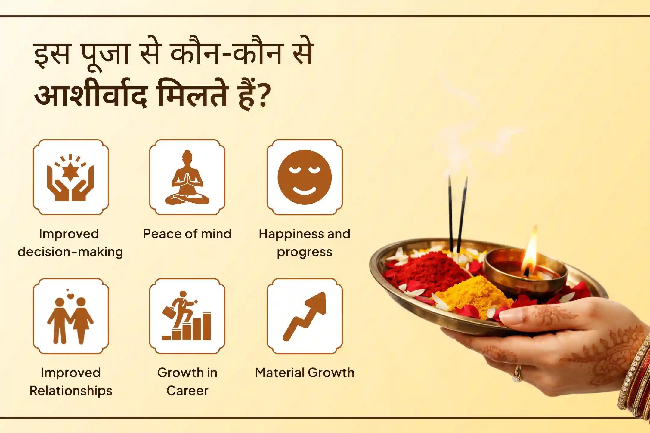 💫इस गुरुवार आर्द्रा नक्षत्र के पावन समय में 18,000 राहु मूल मंत्र जाप और दशांश हवन के माध्यम से राहु और भगवान शिव का आशीर्वाद प्राप्त करें।💫