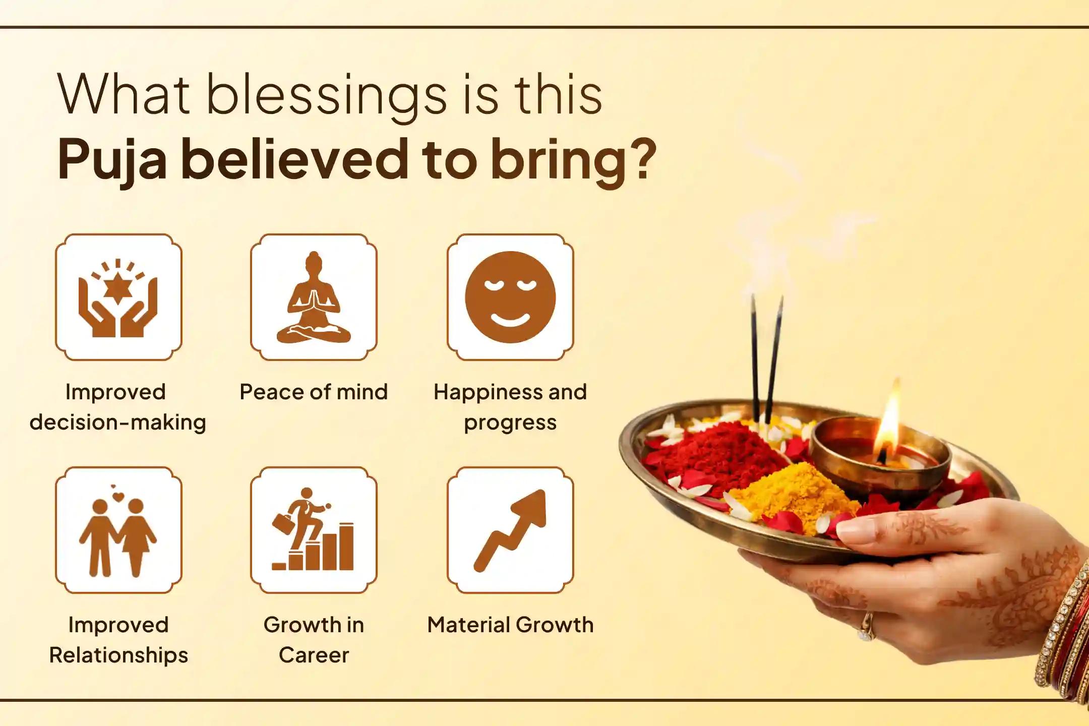 🙏 This Thursday during Ardra Nakshatra, seek Rahu–Shiva blessings through 18,000 Rahu Mool Mantra Jaap and Dashansh Havan