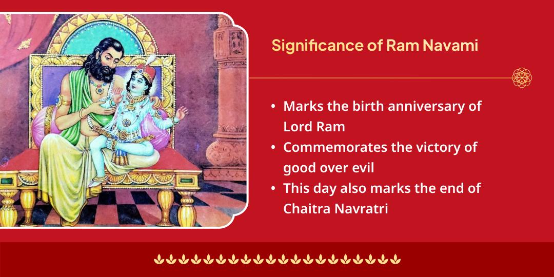 Ram Navami Kamna Siddhi Kamtanath Ram Mandir Chitrakoot Chadhava