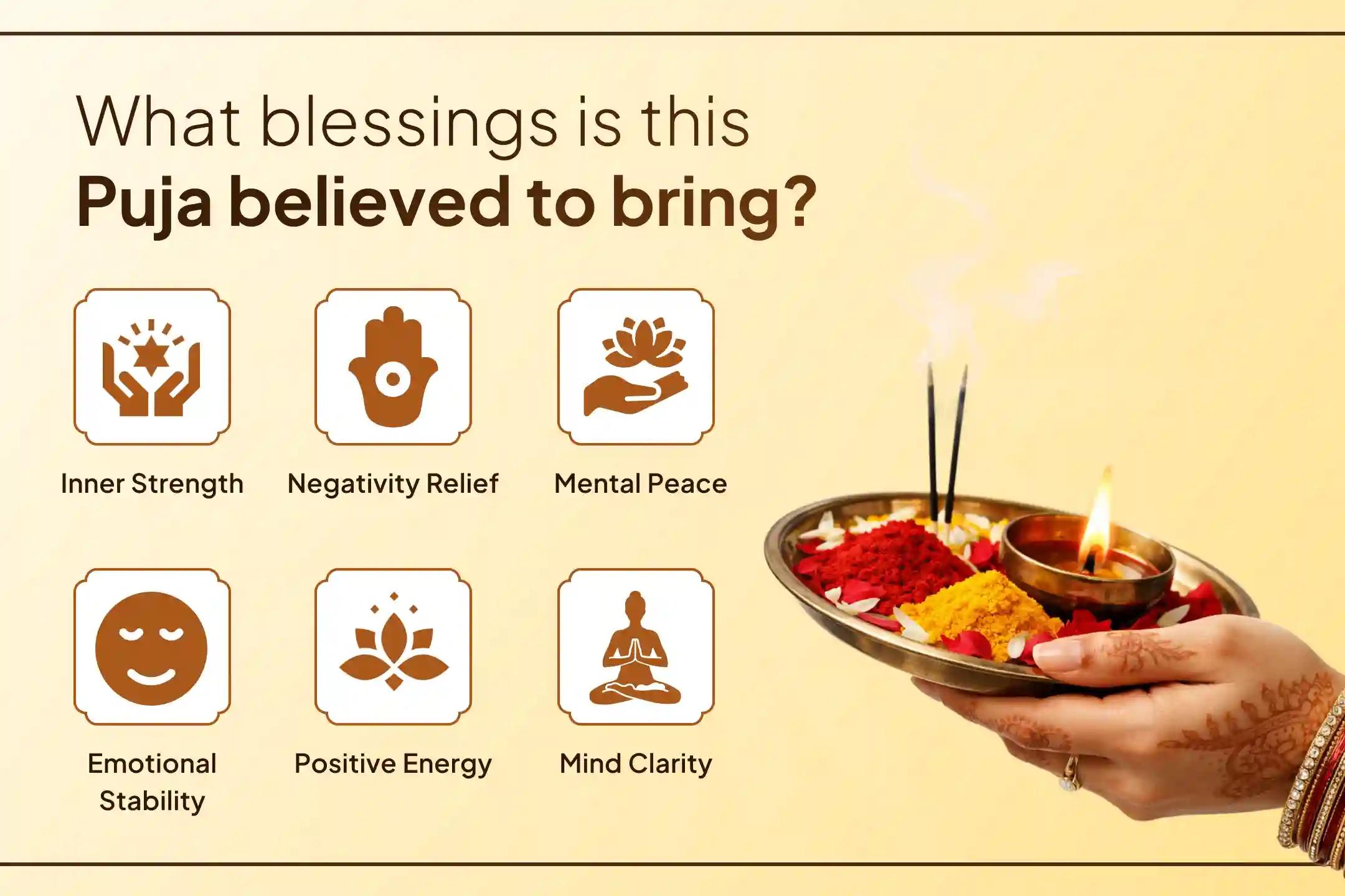 🧿 For protection from hidden negativity and relief from life’s obstacles, participate in the special Dusht Urja Shuddhi Puja and Spiritual Protection Shield Anushthan to safeguard yourself from the evil eye and negative energies.