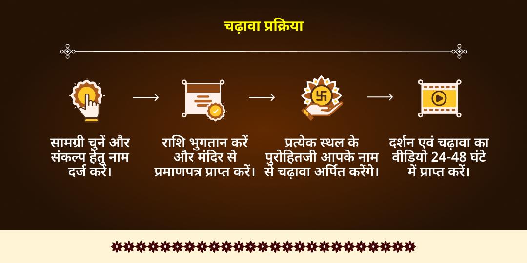 चैत्र नवरात्रि द्वितीया मंगल दोष निवारण ब्रह्मचारिणी-मंगलनाथ चढ़ावा 