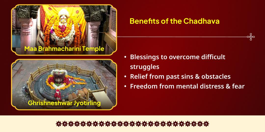 Chaitra Navratri Dwitiya Maa Brahmacharini-Shiv Chadhava