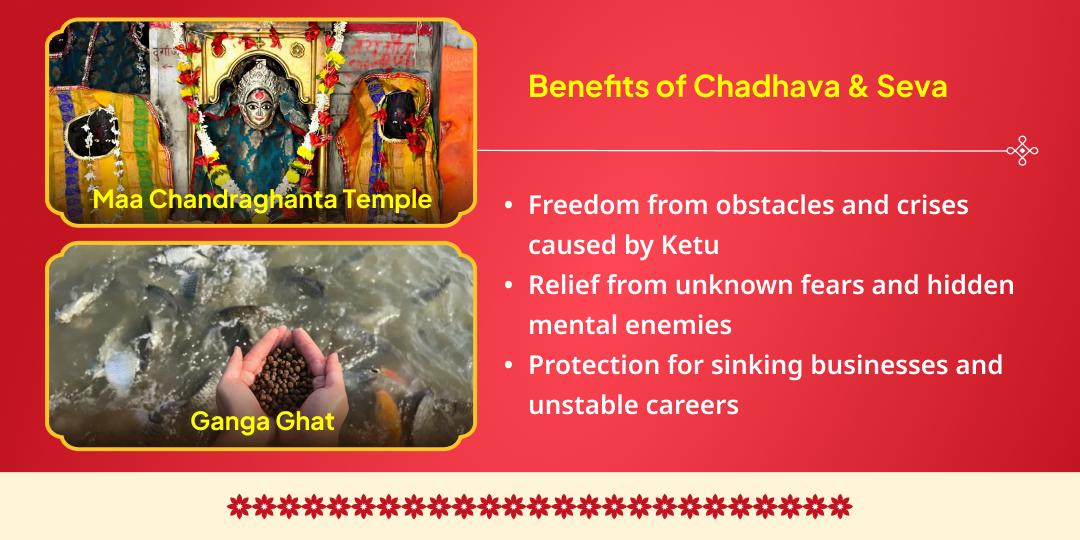 Navratri Tritiya–Matsya Jayanti Maa Chandraghanta Chadhava & Matsya Seva