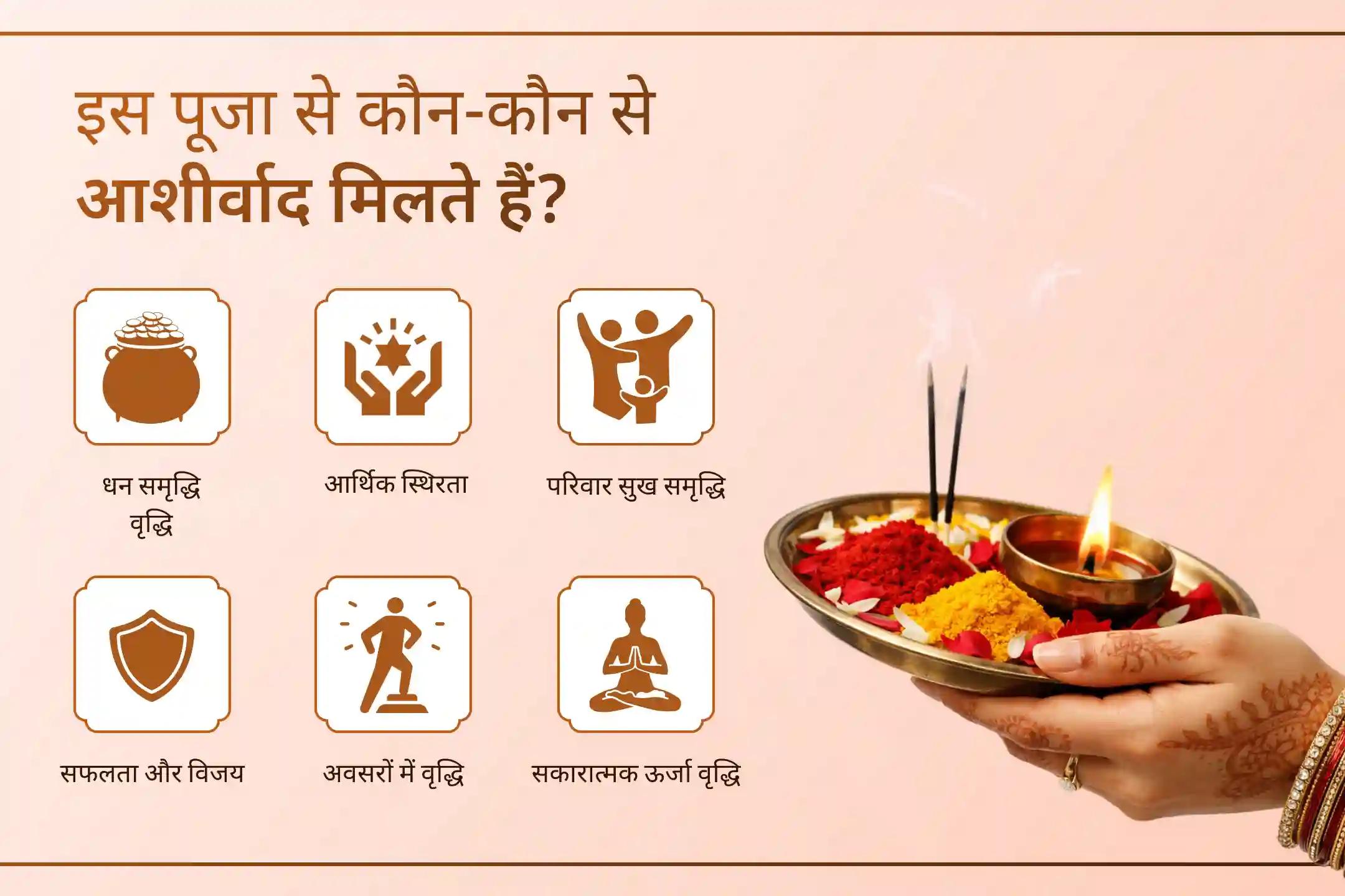 ✨क्या आप अपने व्यापार में बार-बार बाधाओं का सामना कर रहे हैं? इस व्यापार वृद्धि पूजा के माध्यम से भौतिक सफलता और समृद्धि के लिए दिव्य कृपा का आह्वान करें।✨