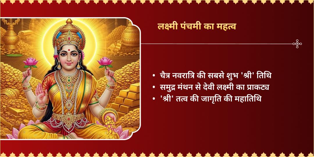 चैत्र नवरात्रि-लक्ष्मी पंचमी शुभ-लाभ-सुरक्षा अर्पण  