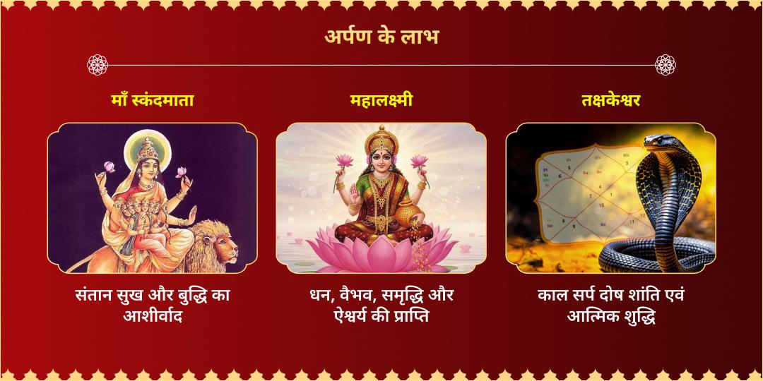 चैत्र नवरात्रि-लक्ष्मी पंचमी शुभ-लाभ-सुरक्षा अर्पण  