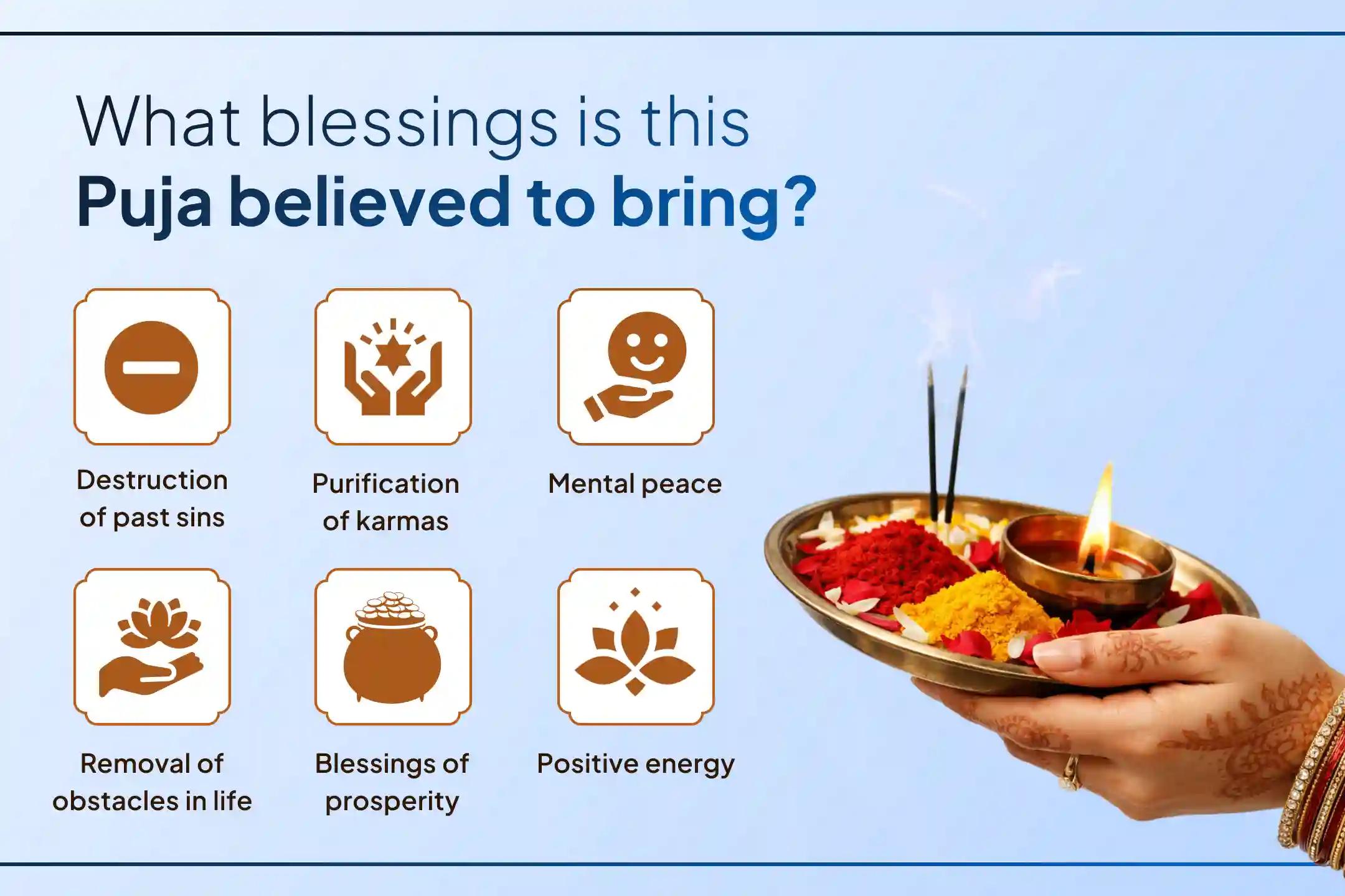 💫 Receive blessings for purification of sins through Shri Vishnu Puja on the sacred Ekadashi 💫