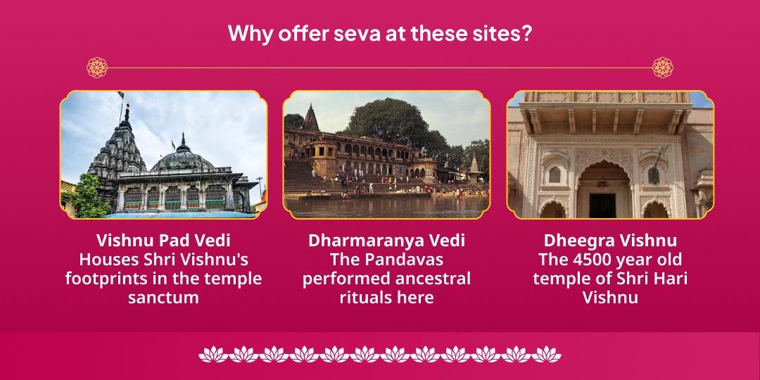 Kamada Ekadashi Paap-Mukti Manorat Siddhi Shri Hari Vishnu Complete Aradhana