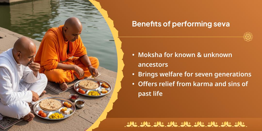 Kamada Ekadashi Moksha Pradayak Punya Prapti 4 Teertha Brahmin, Panda Seva, Deepdaan & Aarti